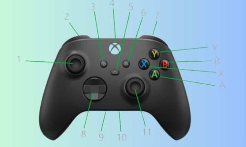 Comfortable Layout controller